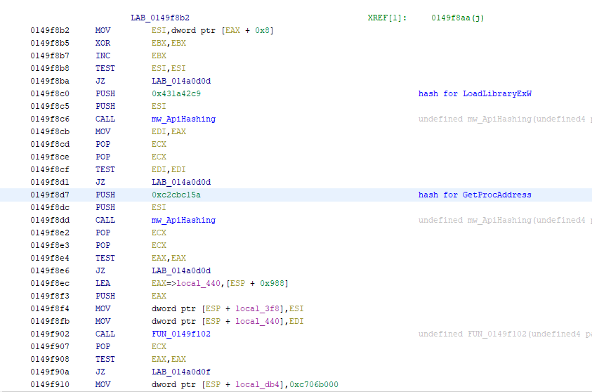 Analysing Shellcode to understand how they call windows API's - irfan ...