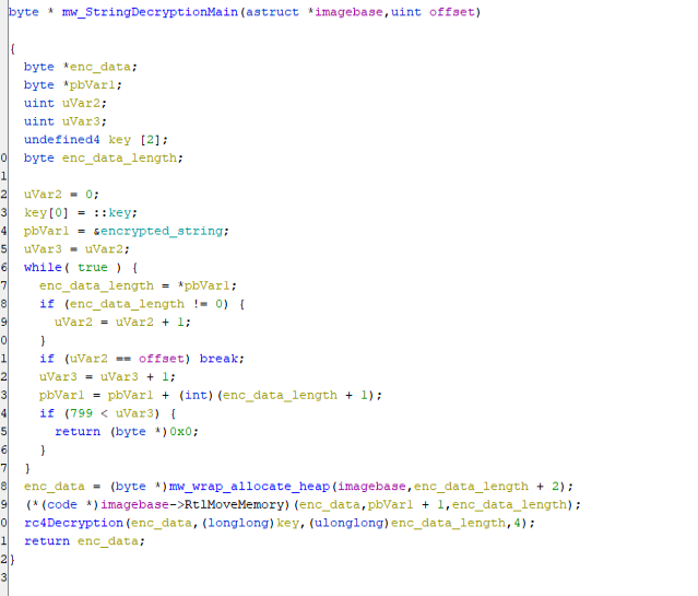 Understanding Internals of SmokeLoader - irfan_eternal